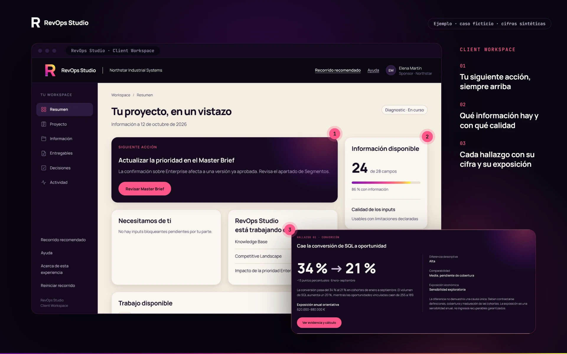 Ejemplo del Client Workspace: el proyecto de un vistazo, con la siguiente acción y un hallazgo